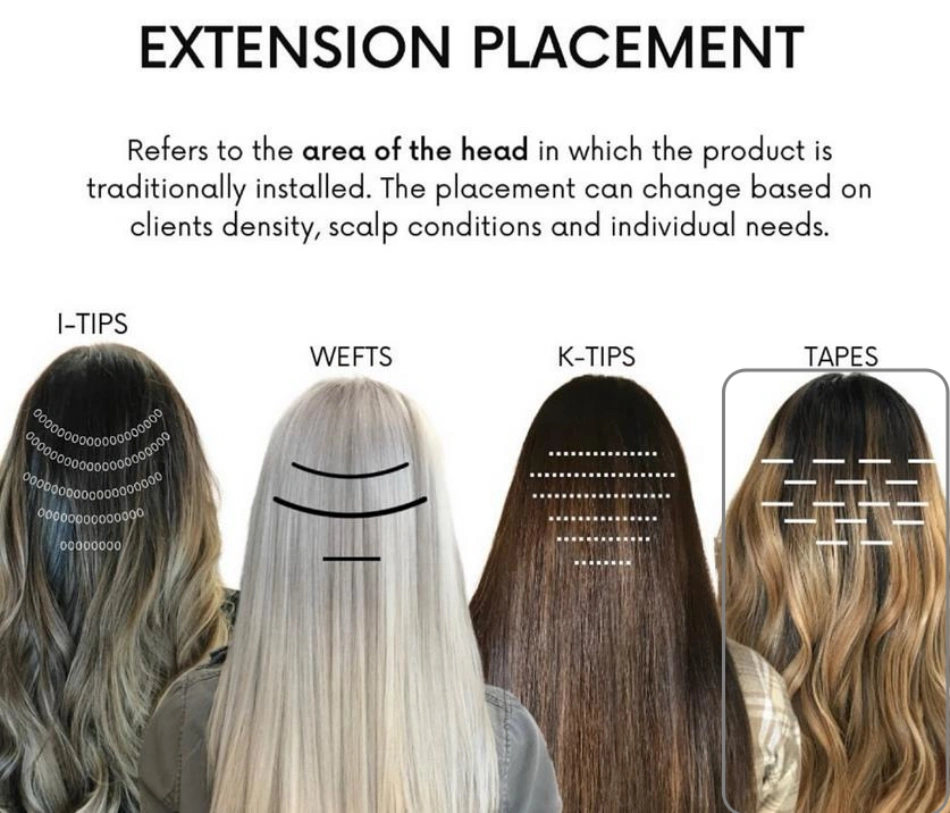 Invisi Tape Hair Extensions